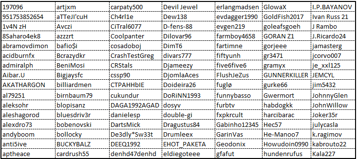 Pspc freeroll pokerstars Pspc freeroll pokerstars